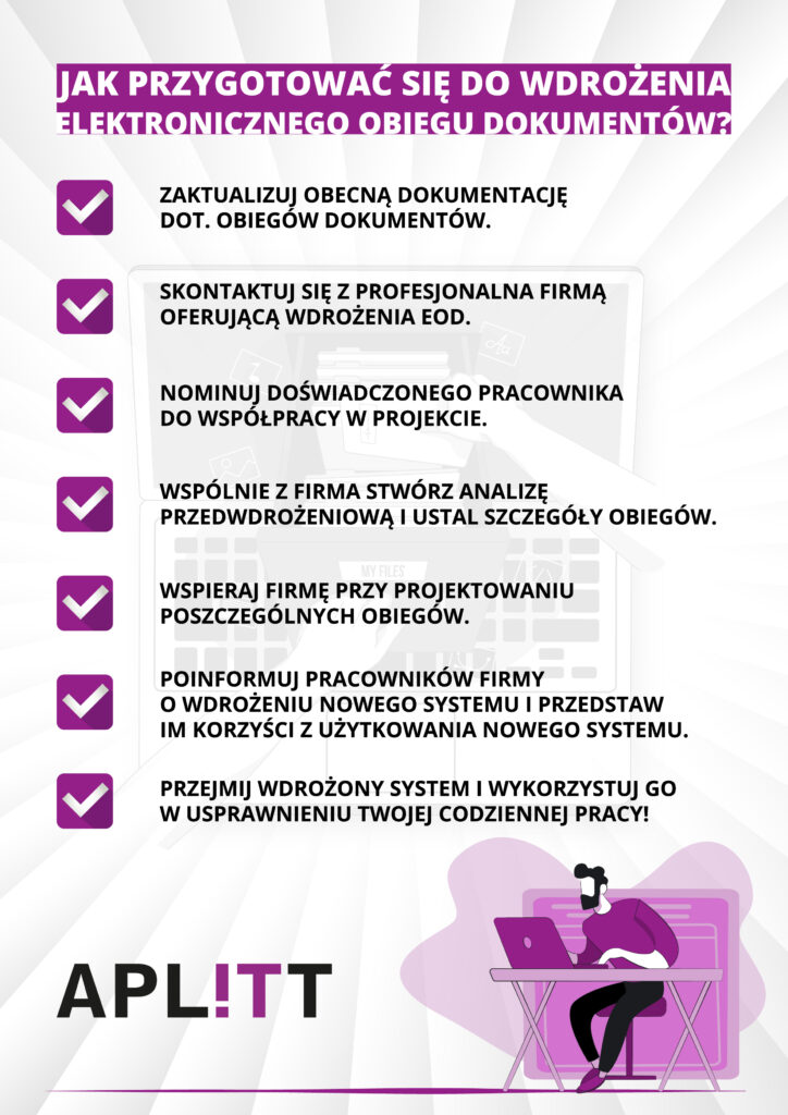 Jak wdrożyć Elektroniczny Obieg Dokumentów?