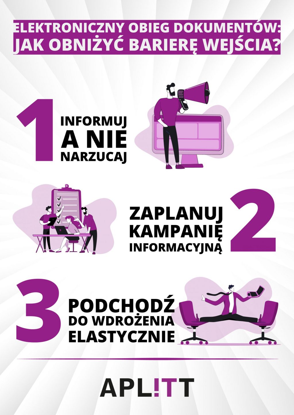 Jak wdrożyć Elektroniczny Obieg Dokumentów?