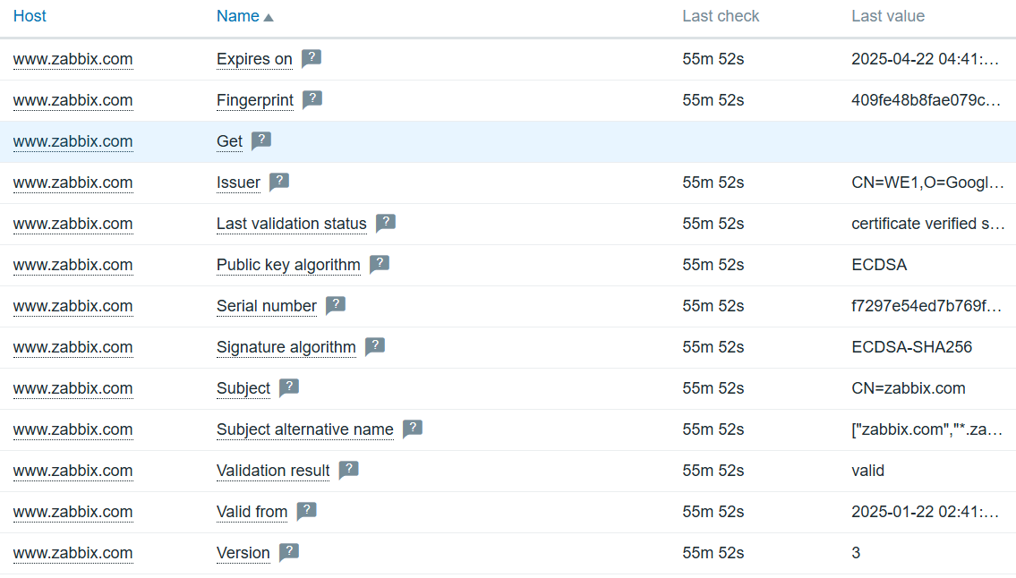 Zabbix nis2 kryptografia