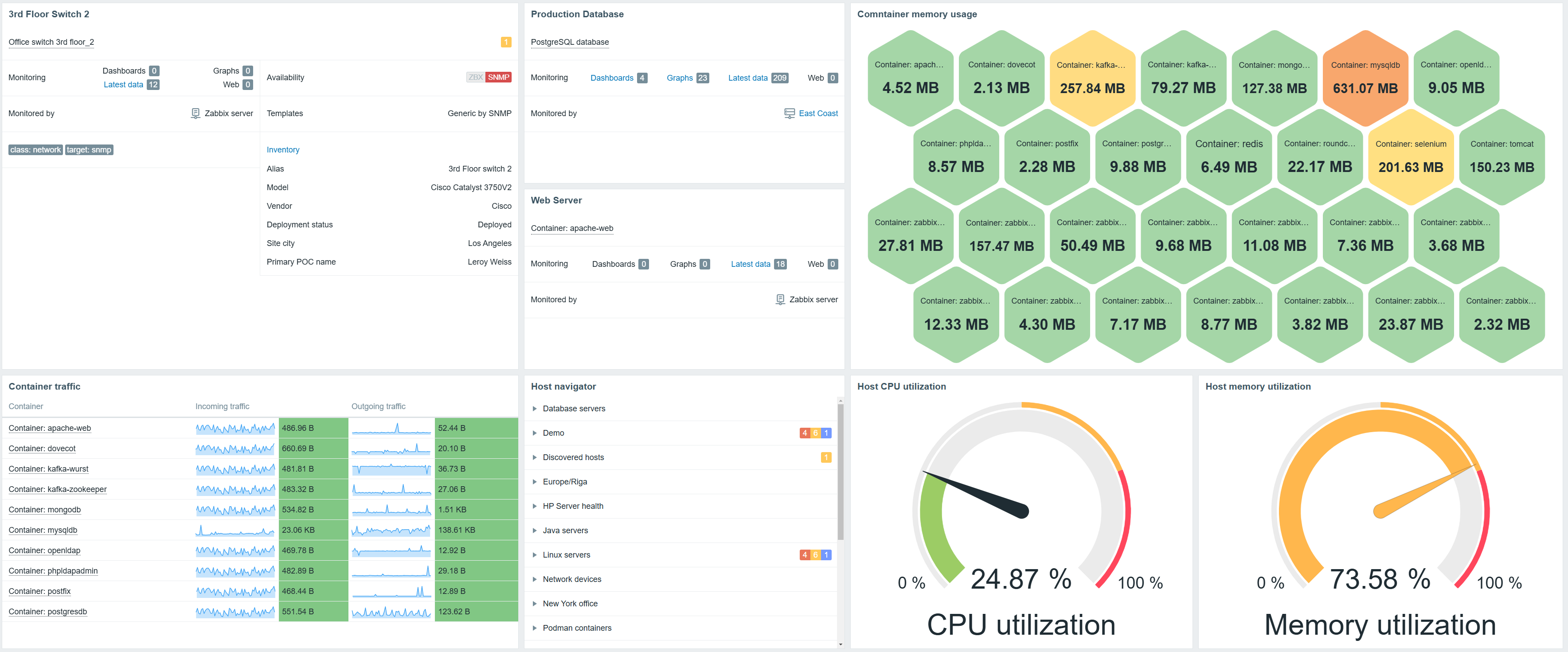 Zabbix nis2 reagowanie na incydenty