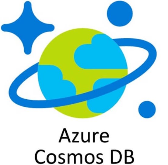 Azure Cosmos DB